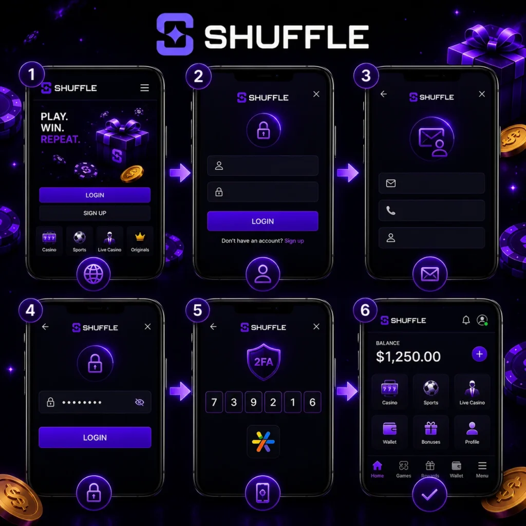 Shuffle login guide with secure account access and official Shuffle logo.